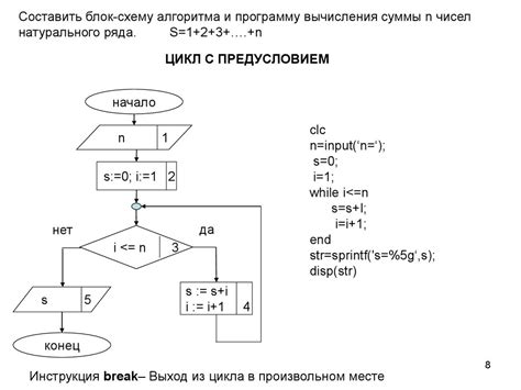 Порядок сборки и программирование управляющего блока: основные этапы и рекомендации