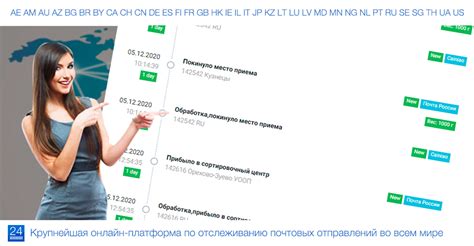 Последние изменения и нововведения в системе маршрутизации почтовых отправлений