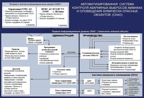 Последовательность антиморозных действий и принципы правильного ухода