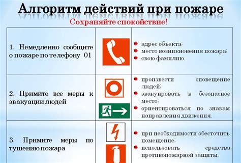 Последовательность действий при деактивации охранного устройства на границе пожарной опасности