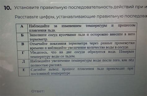 Последовательность действий при укладке пленки: схема работы