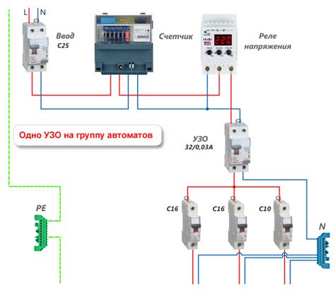 Последовательность соединения автоматических выключателей с устройством защитного отключения