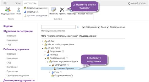 Последствия исключения сотрудника из панели персонала учетной системы