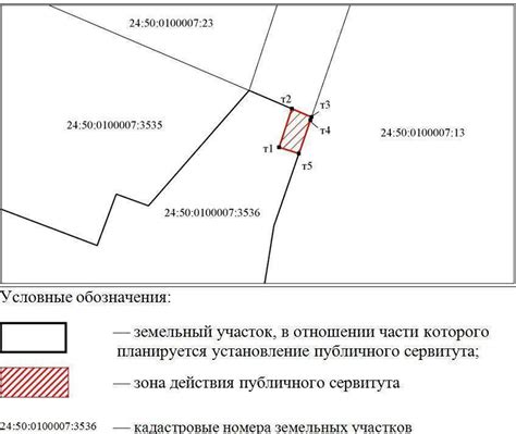 Последствия нарушения границ земельного участка