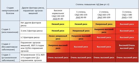 Послетренировочные меры и реабилитация