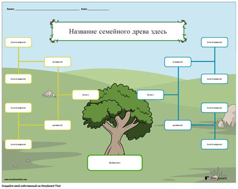 Пособие для построения семейного родословного древа