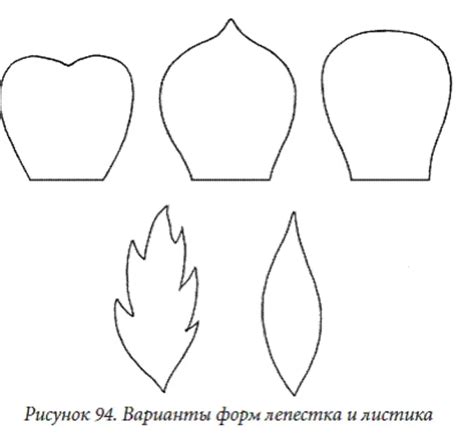 Постепенное создание объемной формы цветка: формирование искусственных лепестков