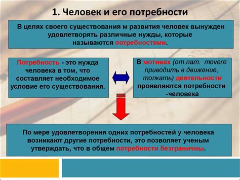 Постоянная поддержка и развитие хассп: удовлетворение потребностей пользователей