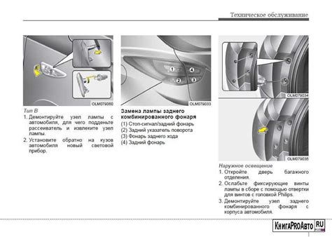 Постоянные причины неисправности ключей Hyundai ix35: рекомендации по решению проблем