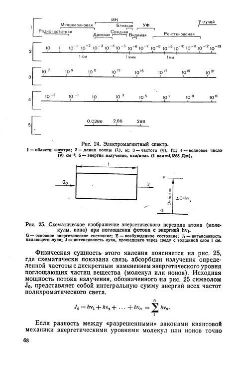 Построение основной структуры энергетического луча