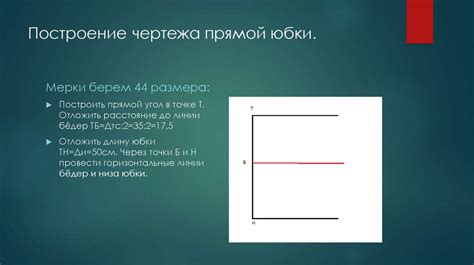 Построение основы шаблона с использованием блоков