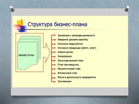 Построение структуры плана идеи проекта