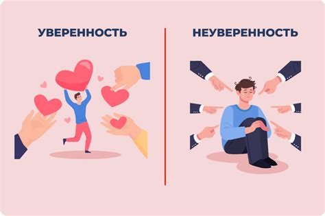 Постройте внутреннюю уверенность