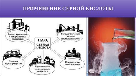 Потенциальные области применения глушителя в различных отраслях