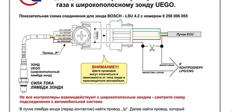 Потенциальные последствия отключения зависимостей