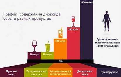 Потенциальные проблемы здоровья, связанные с ударами в область виска