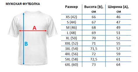 Потенциальные проблемы при неправильном соответствии размера футболки