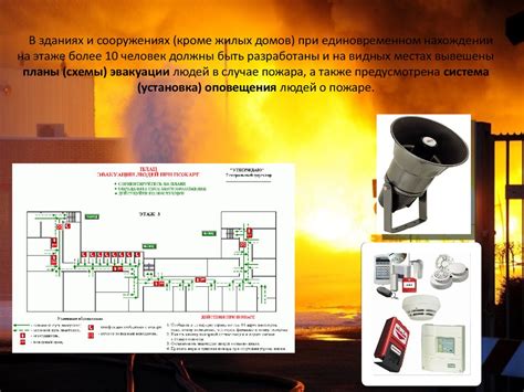 Потенциальные средства и их безопасность