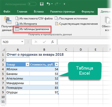 Почему и как происходит потеря файлов Excel?