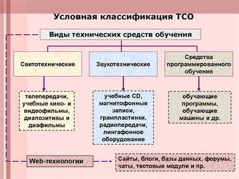 Почему технические средства не входят в оргтехнику?