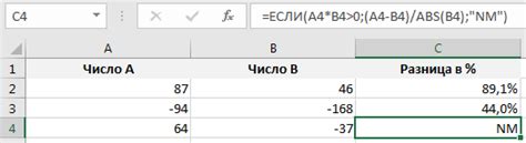 Пошаговое объяснение процесса расчета разницы в процентах между числами