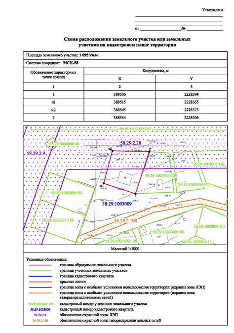 Права и обязанности, выделяемые в результате процесса геодезического обозначения границ земельного участка