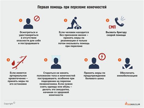 Правила безопасности при передвижении пациента с переломом конечности