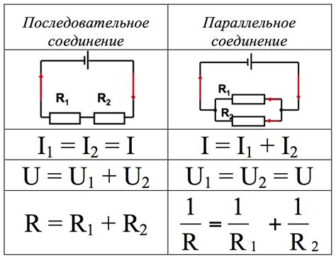 Правила отбора точек для расчёта графической электроосциллографии