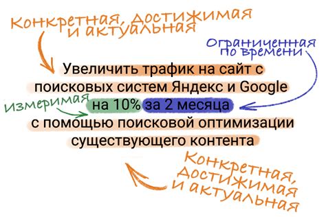 Правила постановки и актуальность использования