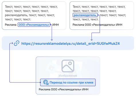 Правила размещения идеального идентификатора для торгового представителя на одежде или аксессуаре