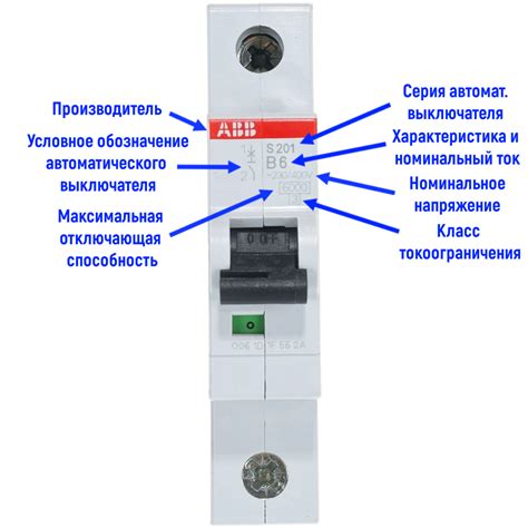 Правильная маркировка и обозначение существующих автоматов