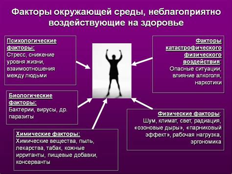 Правильное воздействие на окружающих: максимизация пользы