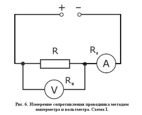 Правильное подключение вольтметра: шаг за шагом