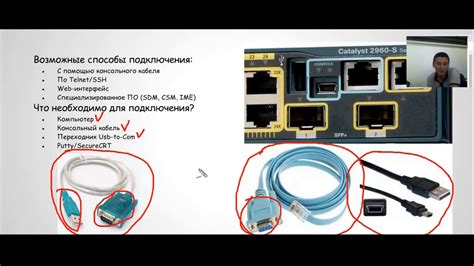 Правильное подключение к сетевому устройству