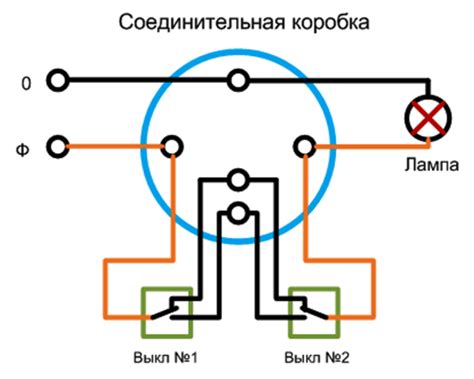 Правильное подключение электрической цепи