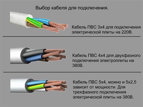 Правильный выбор провода для подсоединения кухонной электроплиты