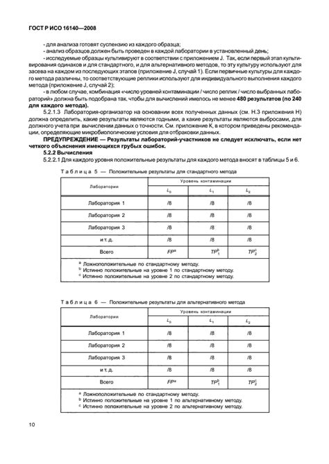 Правовые аспекты учета альтернативных методов решения проблем в сфере питания