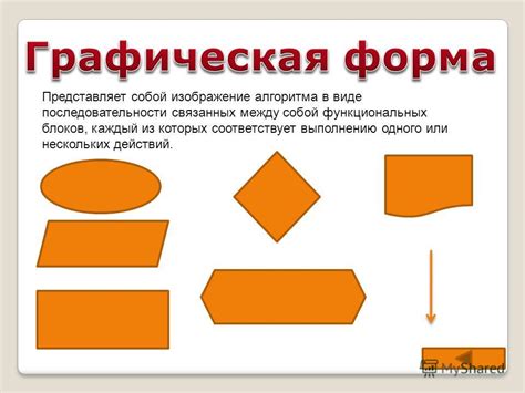 Практическая последовательность действий для достижения желаемого результата в блокс фрутс