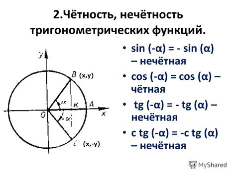 Практические примеры: рассчет синуса на основе тангенса и котангенса