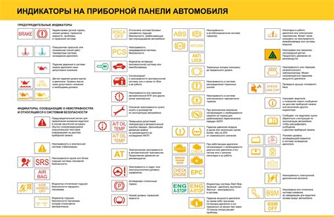 Практическое значение маленького окружного символа для водителя