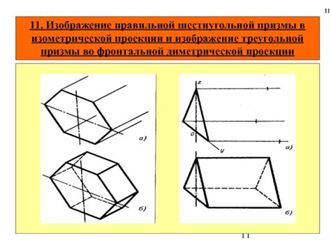 Практическое применение изометрической призмы в различных отраслях