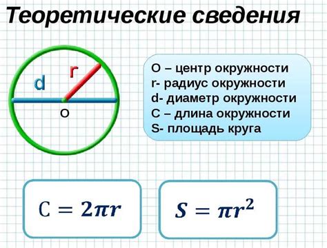 Практическое применение формулы для нахождения окружности