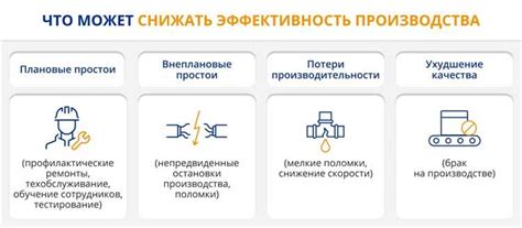 Превентивные меры для предотвращения образования загрязнений и следов