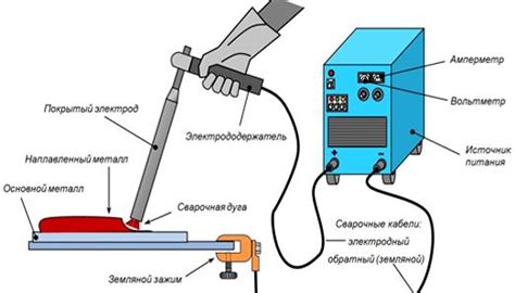 Превращаем магнетрон в инструмент для сварки и пайки