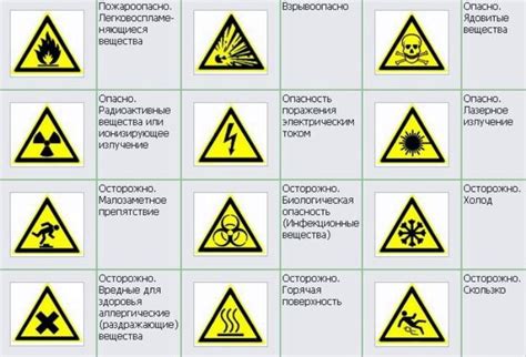 Предвестники возгорания в помещениях: ключевые источники опасности