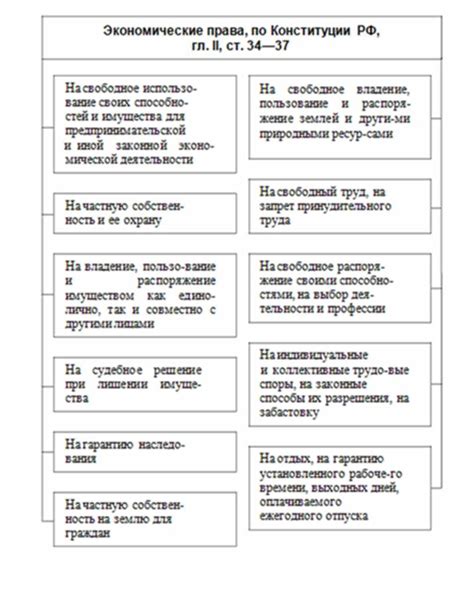 Предметы обществознание и история: познание и анализ культурных и социальных процессов