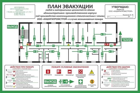 Предостережение о пожаре или других ЧС