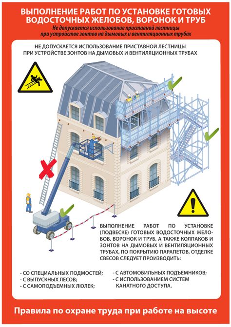 Предосторожности и меры безопасности при проведении измерений