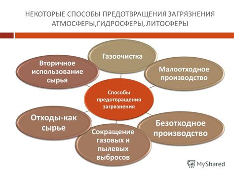 Предотвращение окисления и загрязнения латуни
