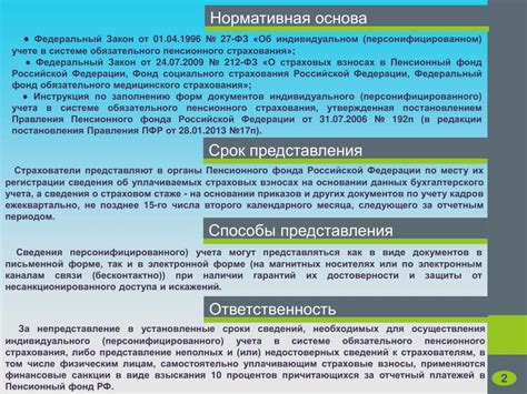 Представление необходимых документов в органы Пенсионного фонда Российской Федерации